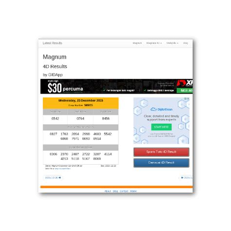gidapp december 2023|4D Results Wednesday, 20 December, 2023 (20/12/23) Magnum.